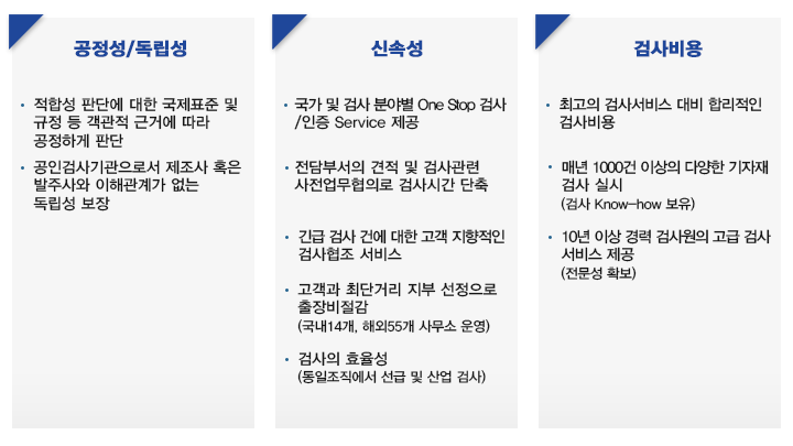 검사서비스
